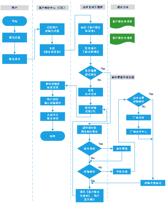 1698655643521286.png 1698655643521286.png